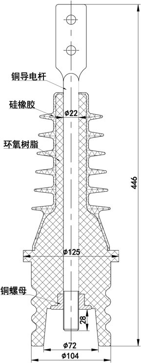FZW28(vsp5) -12KV  隔離直、彎套管